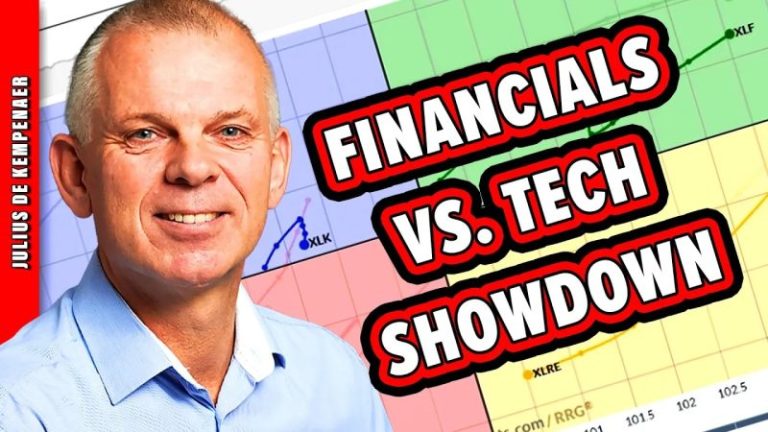 Financials Primed to Beat Tech in December!